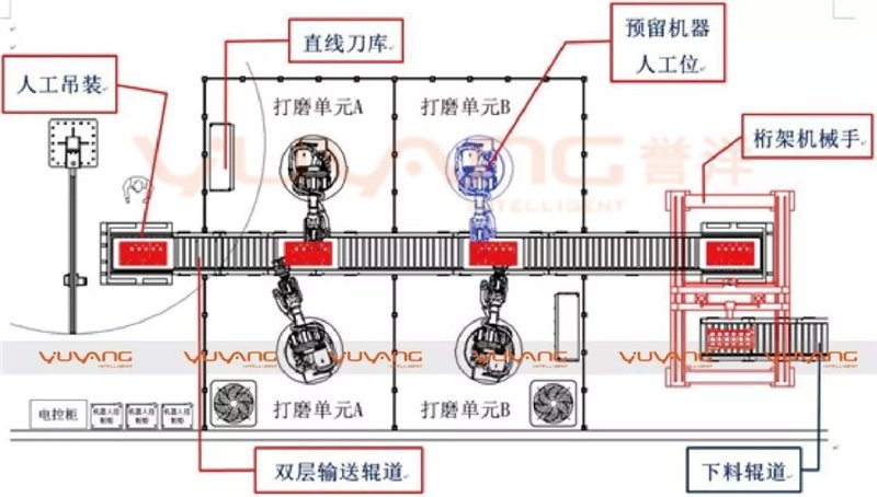 华体会工业智能