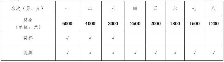 湖南快盈VIII管理有限公司